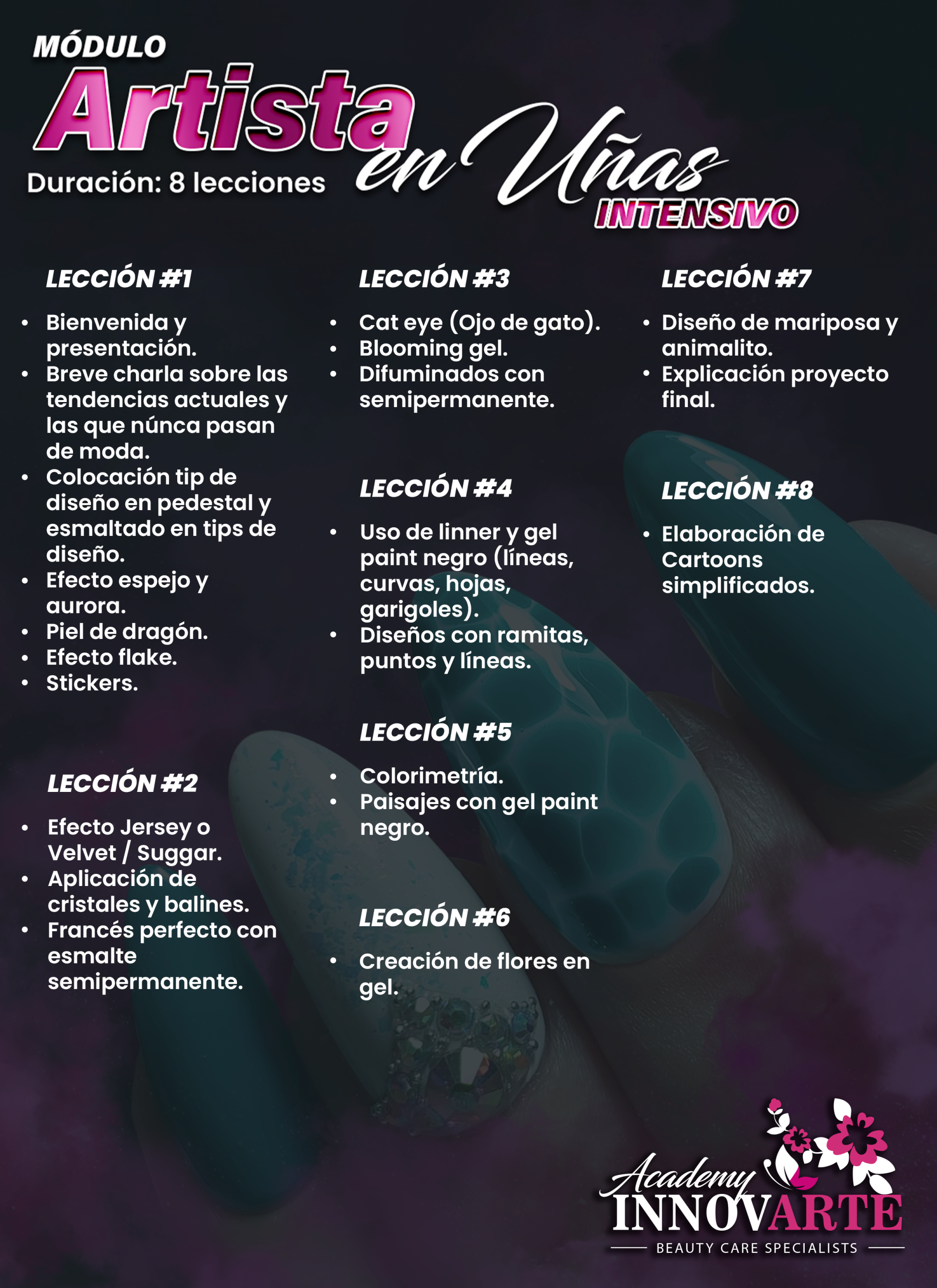 Intensivo 2