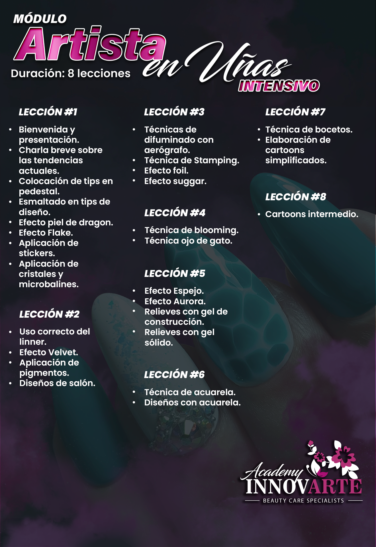 Intensivo 2